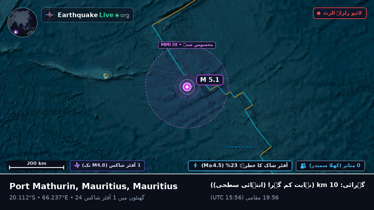 بحر ہند (Mauritius)