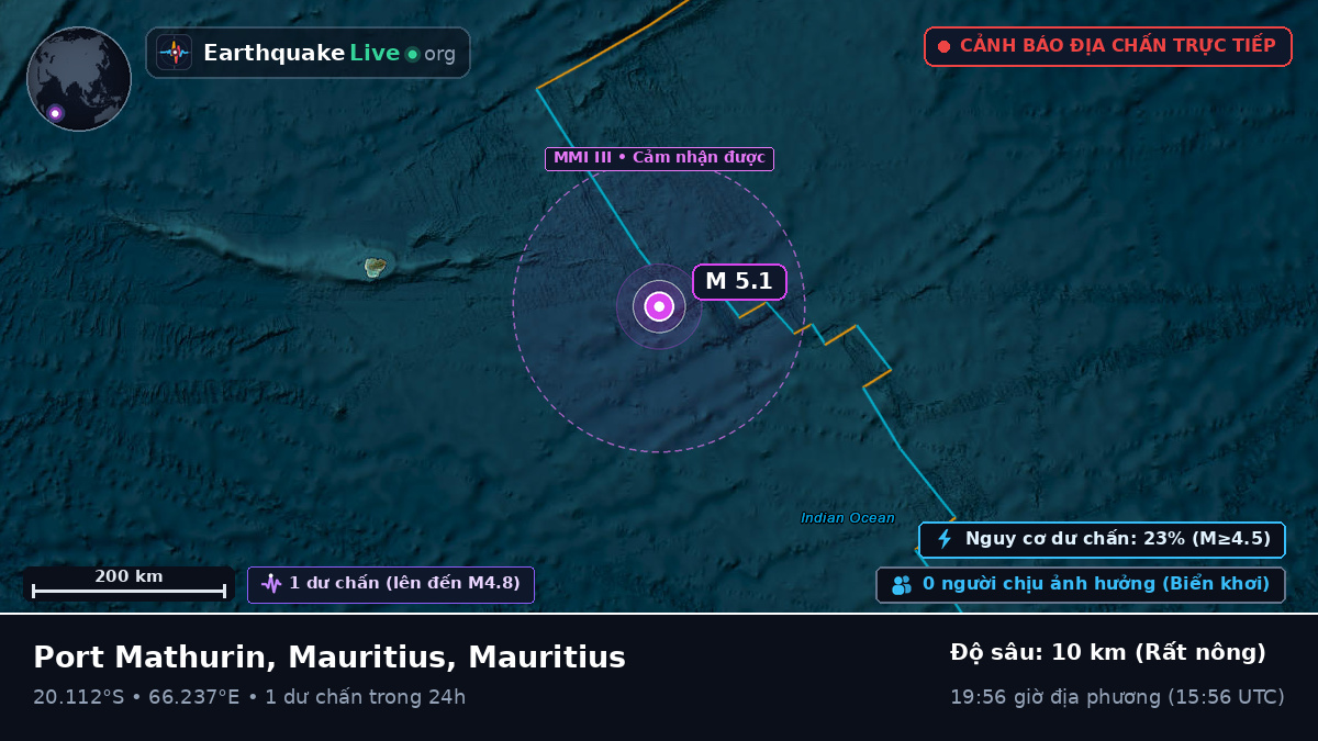 Ấn Độ Dương (Mauritius)