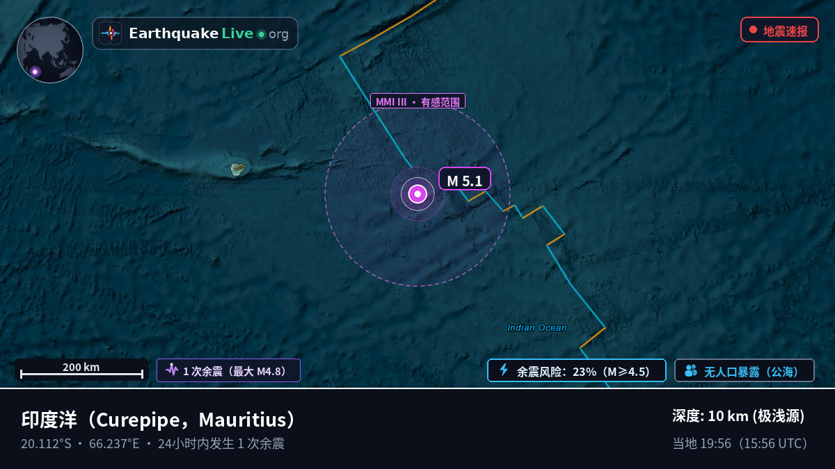 印度洋 (Mauritius)