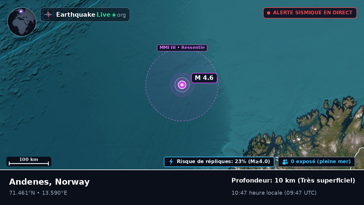 Océan Arctique (Norway)