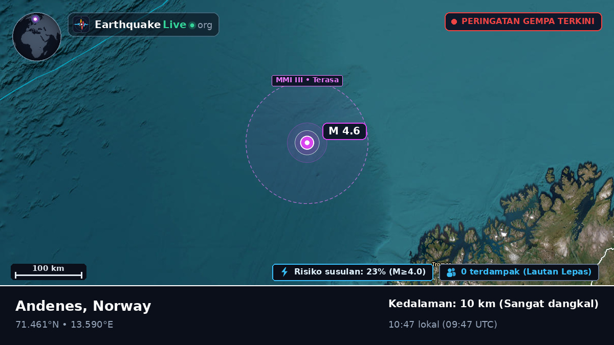 Samudra Arktik (Norway)