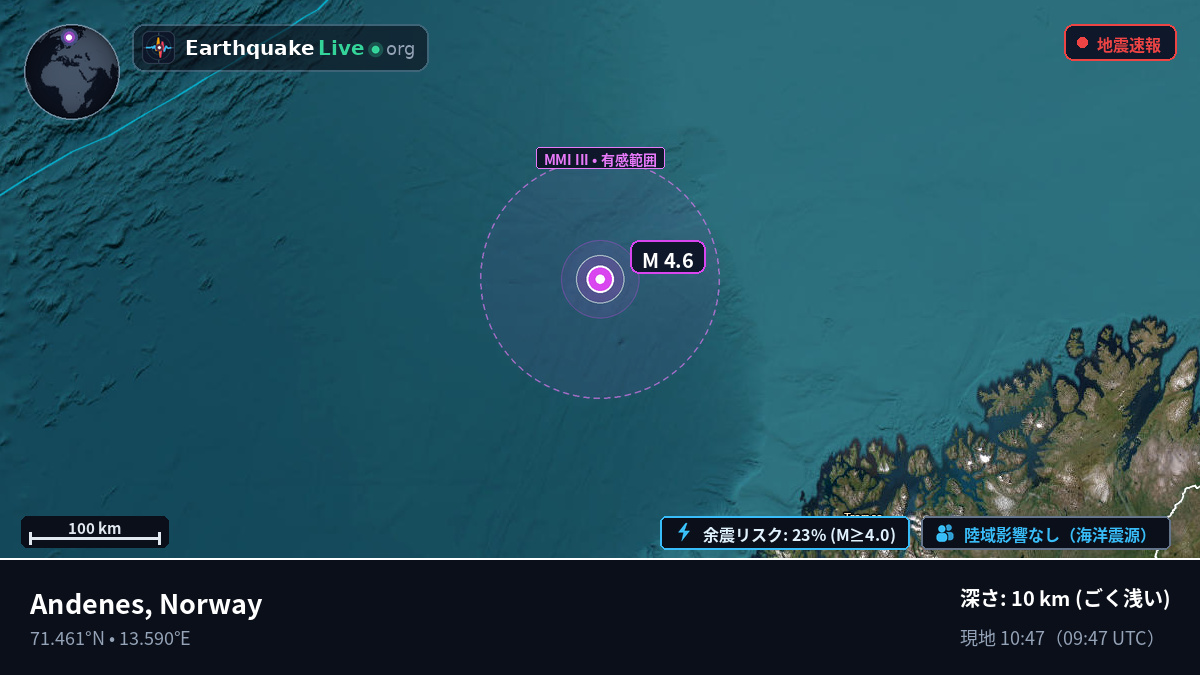 北極海 (Norway)