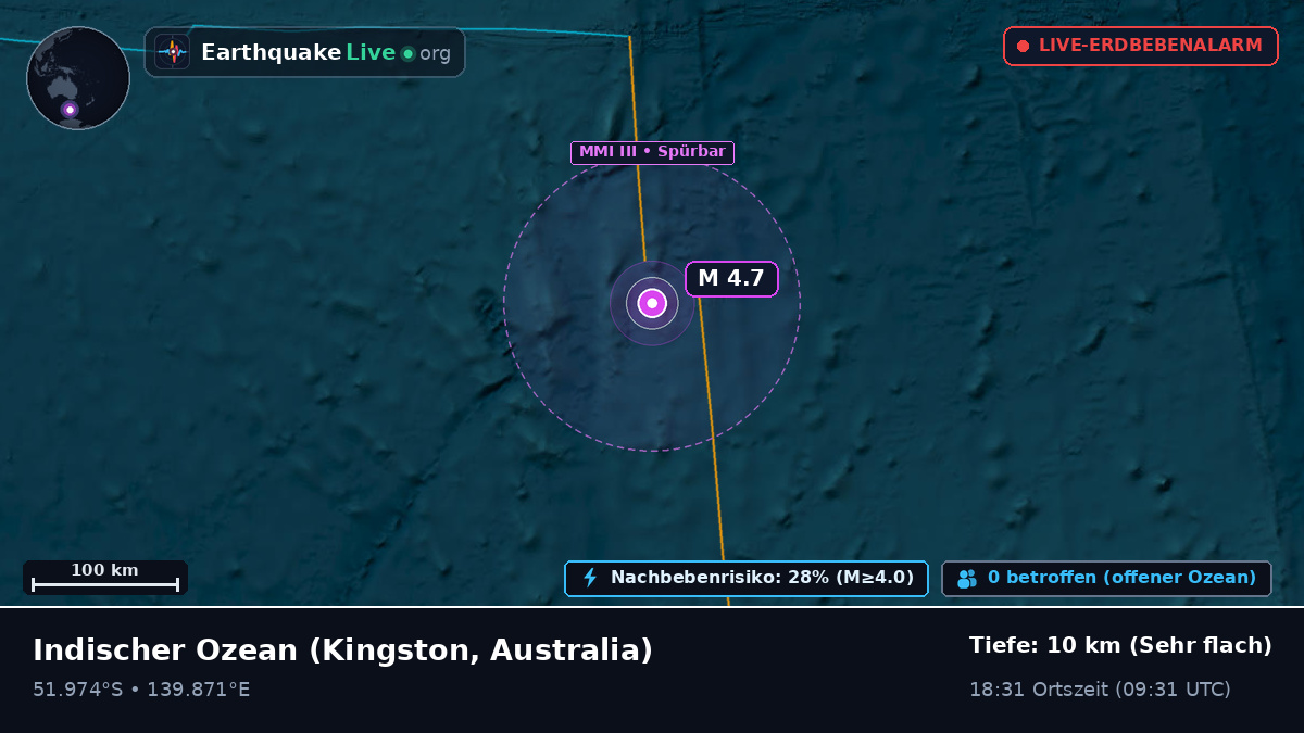 Indischer Ozean (Australia)