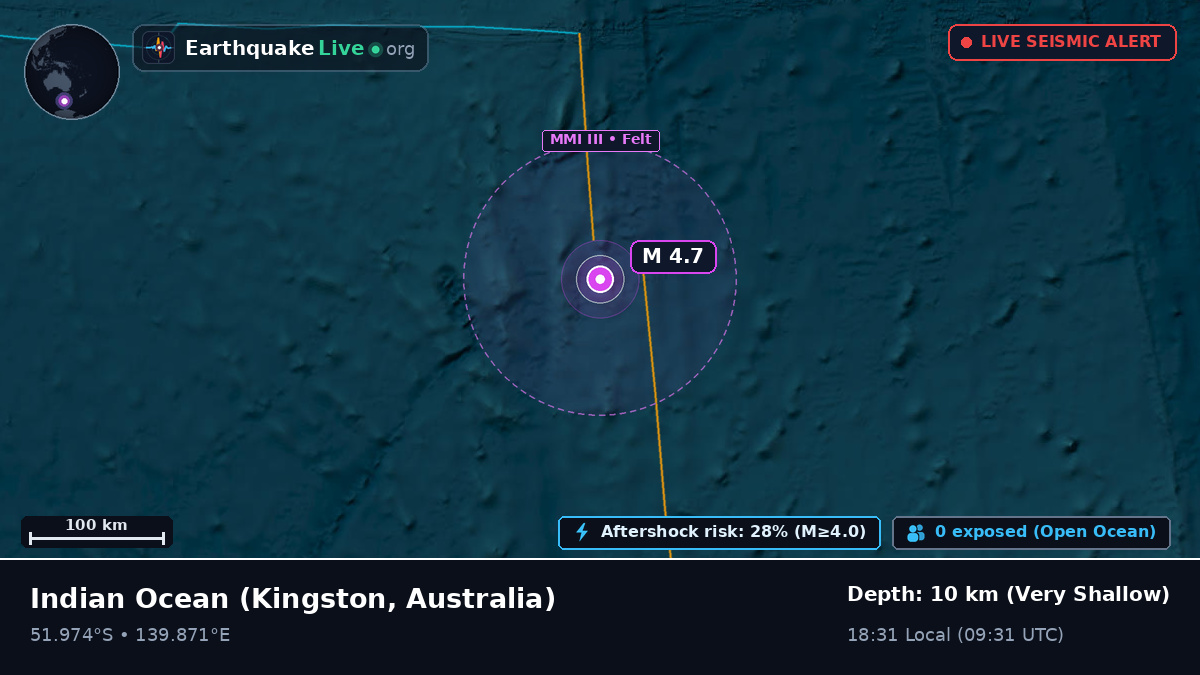 Indian Ocean (Australia)