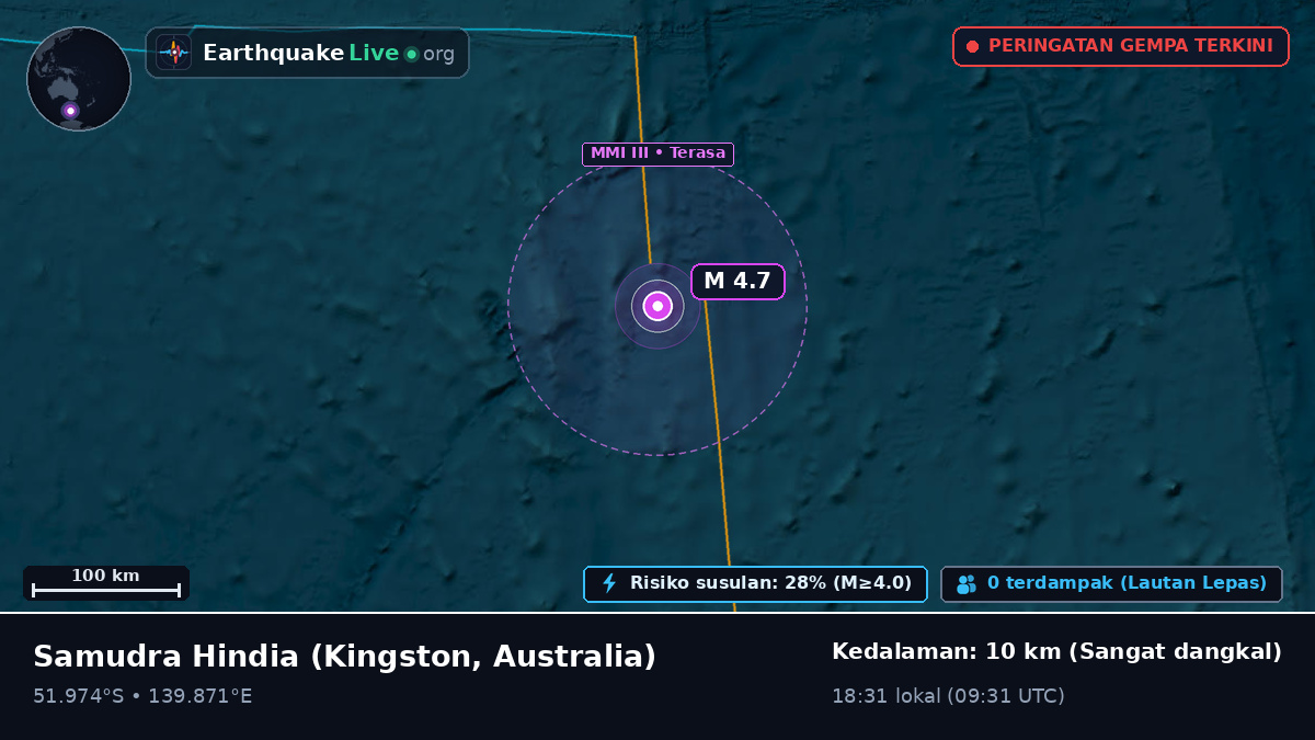 Samudra Hindia (Australia)