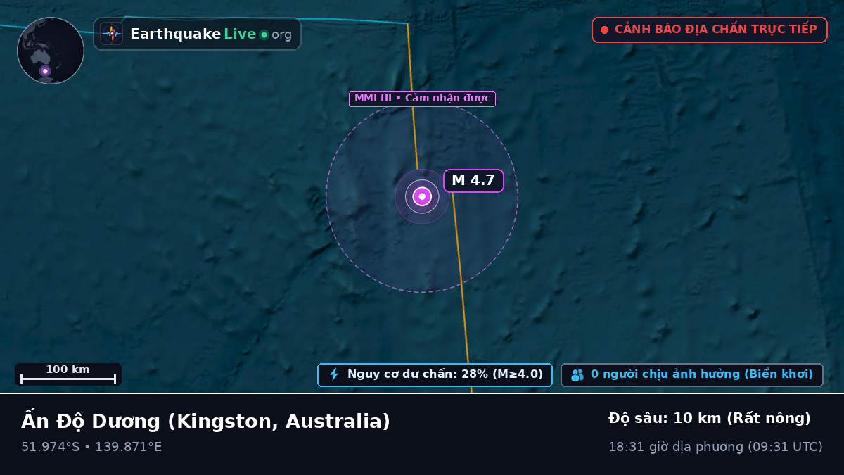 Ấn Độ Dương (Australia)