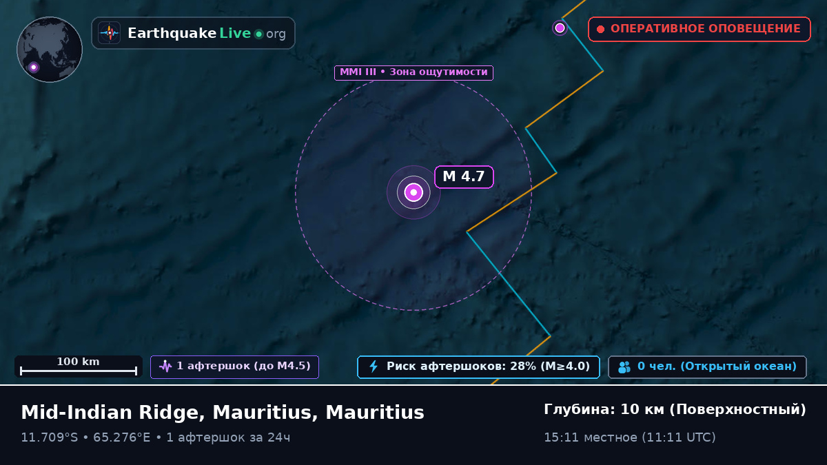 Индийский океан (Mauritius)