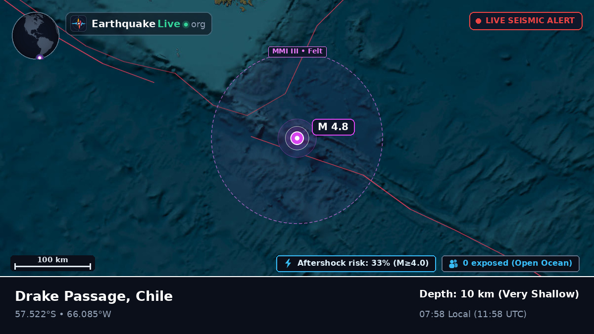 South Atlantic Ocean (Chile)