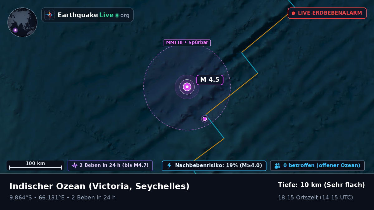 Indischer Ozean (Seychelles)