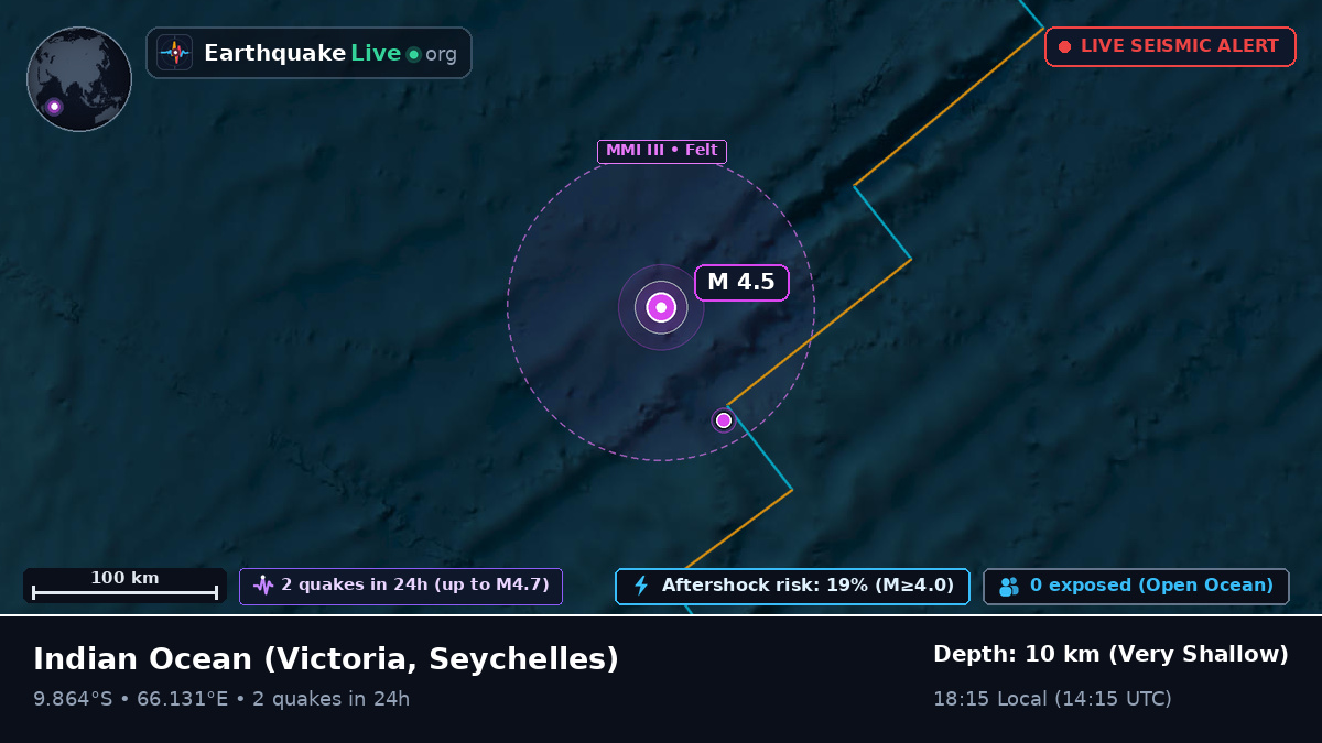 Indian Ocean (Seychelles)