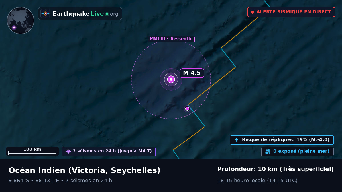 Océan Indien (Seychelles)