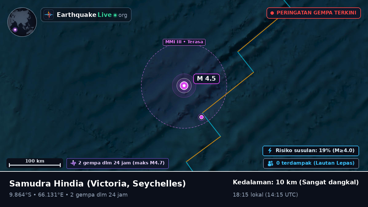 Samudra Hindia (Seychelles)
