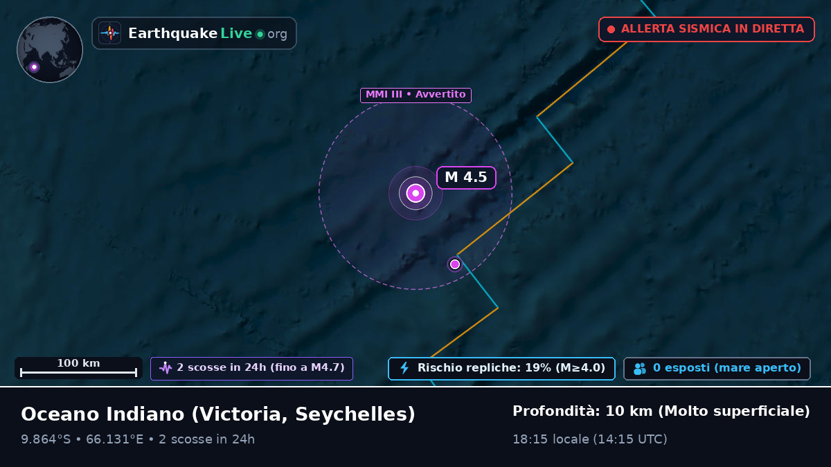 Oceano Indiano (Seychelles)