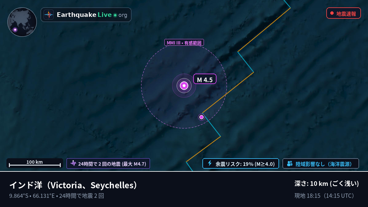 インド洋 (Seychelles)