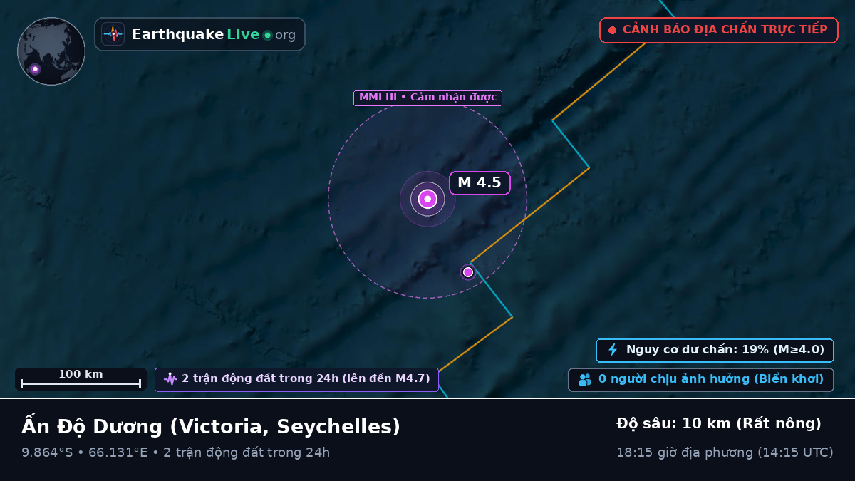 Ấn Độ Dương (Seychelles)