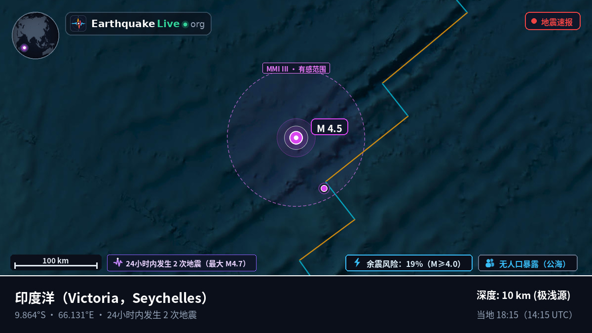 印度洋 (Seychelles)