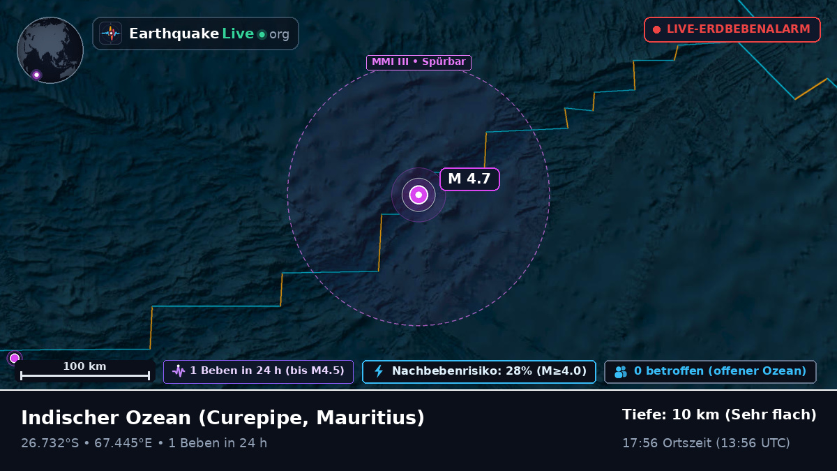 Indischer Ozean (Mauritius)