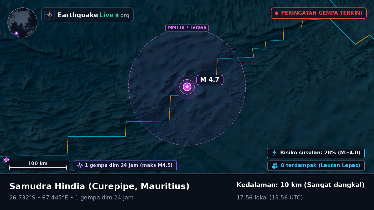 Samudra Hindia (Mauritius)