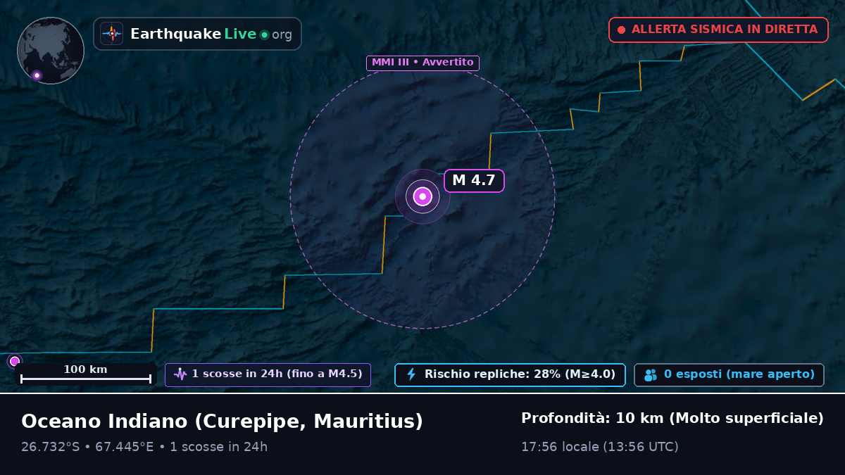 Oceano Indiano (Mauritius)