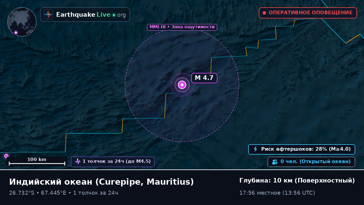 Индийский океан (Mauritius)