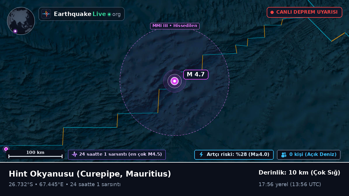 Hint Okyanusu (Mauritius)