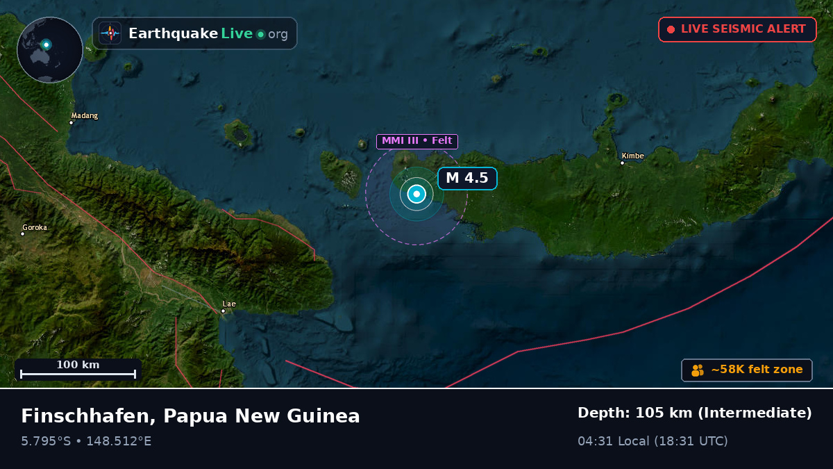West New Britain, Papua New Guinea