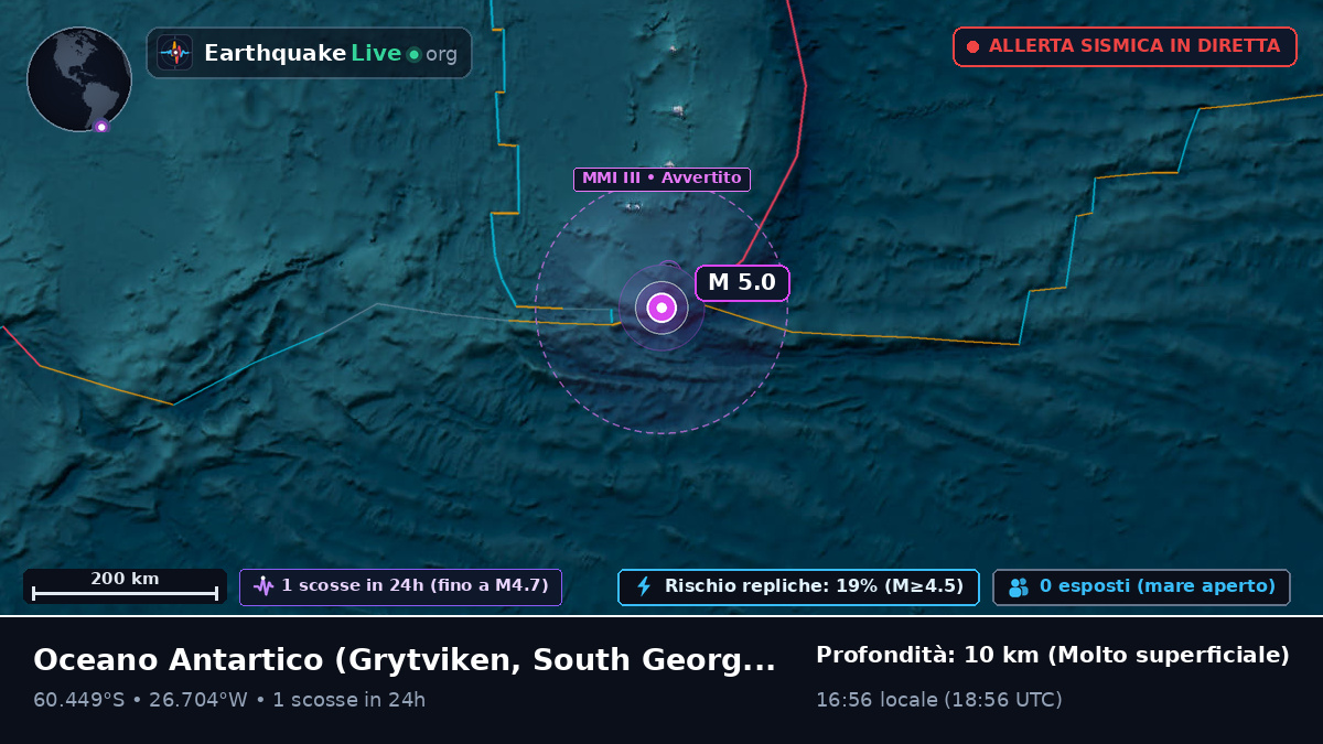 Oceano Antartico (South Georgia and the Islands)