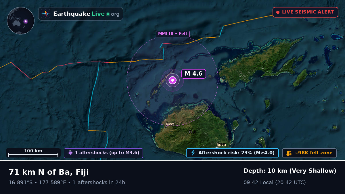 Off the coast of Suva, Fiji