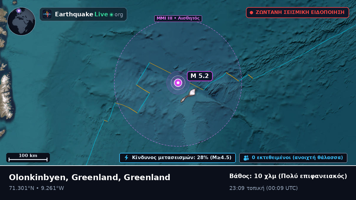 Αρκτικός Ωκεανός (Greenland)