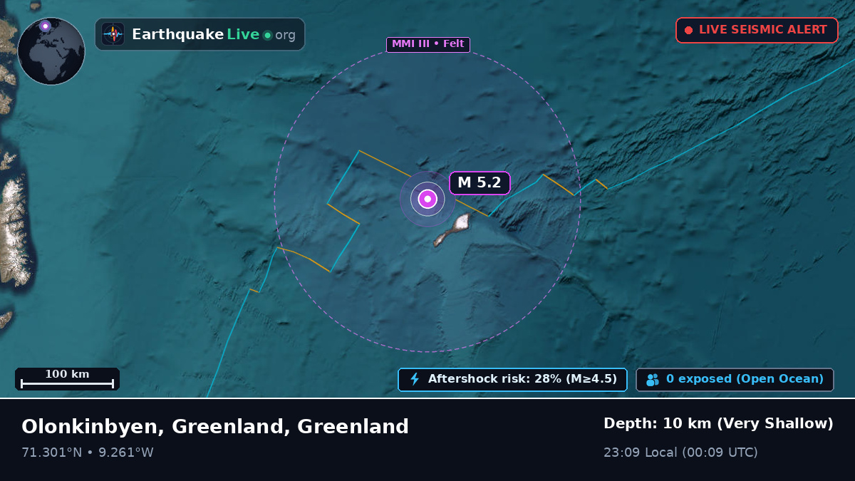 Arctic Ocean (Greenland)