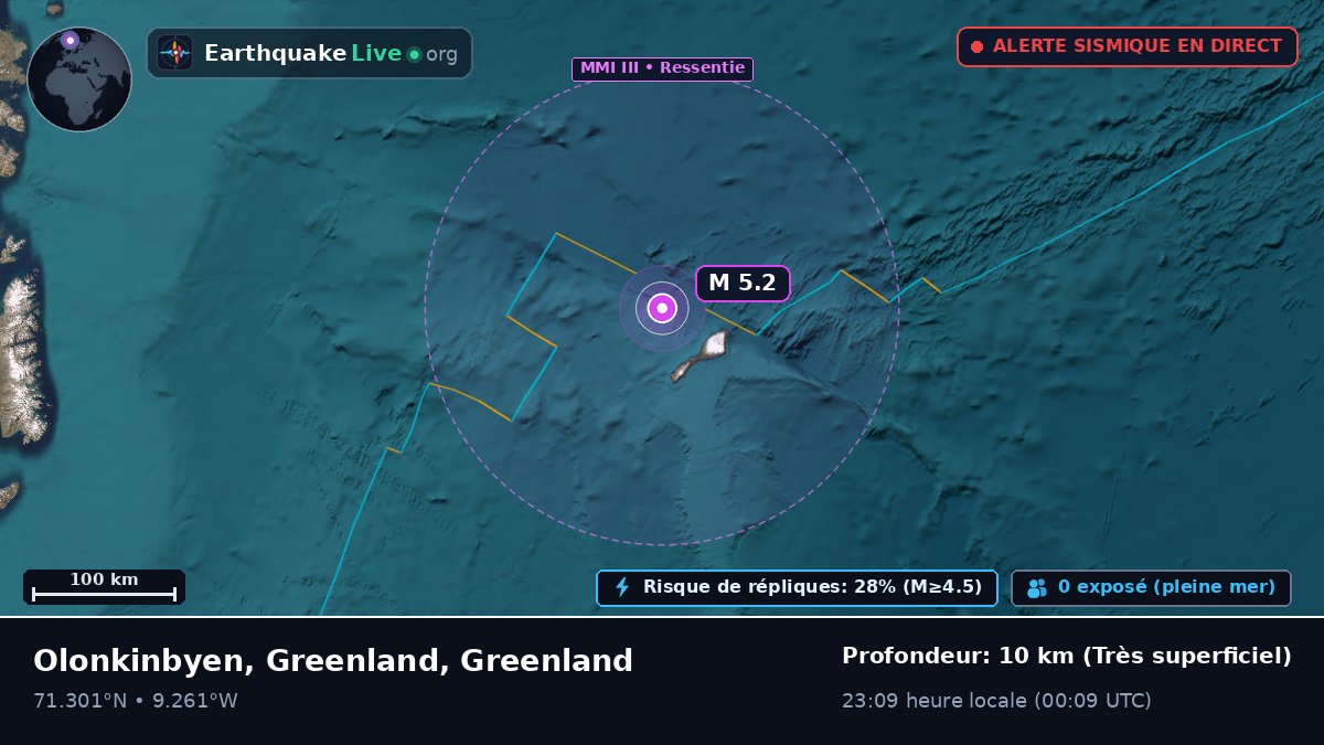 Océan Arctique (Greenland)