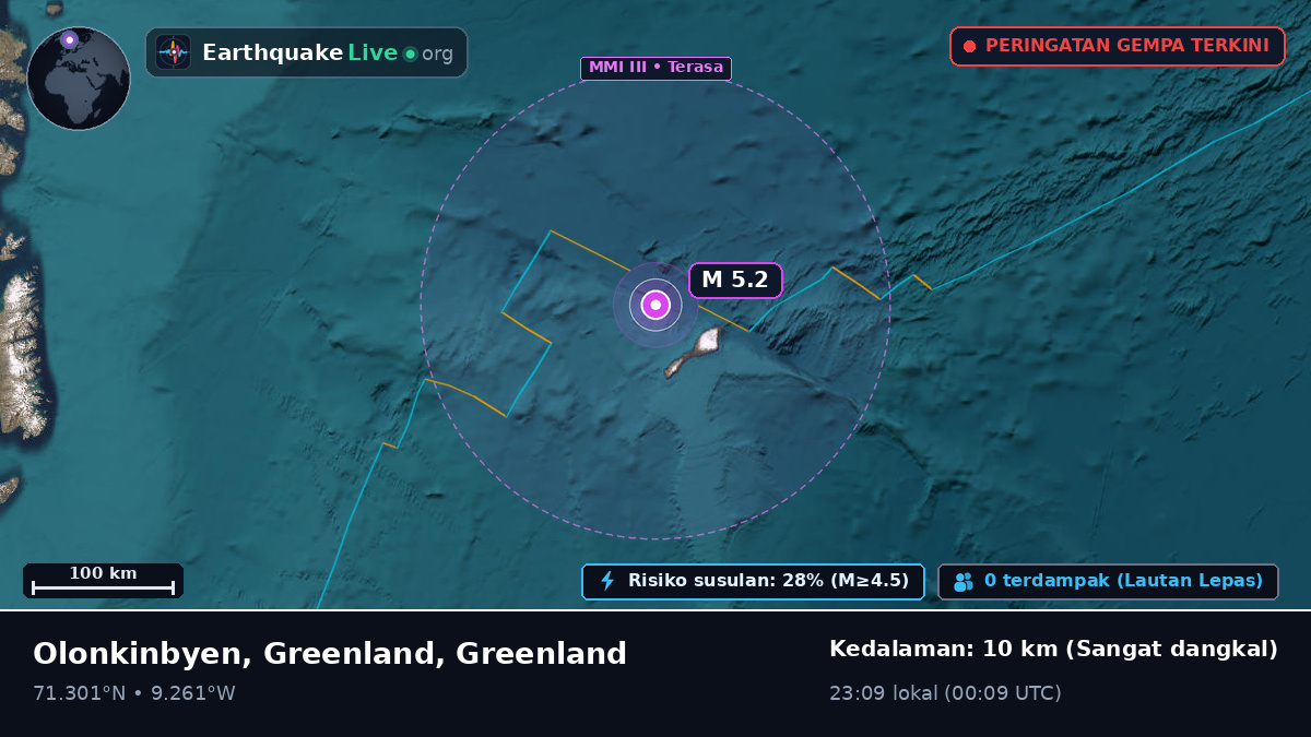 Samudra Arktik (Greenland)