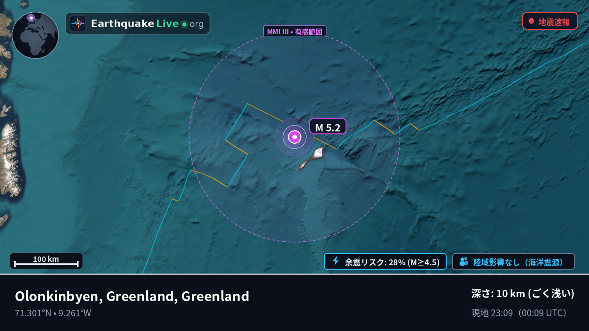 北極海 (Greenland)