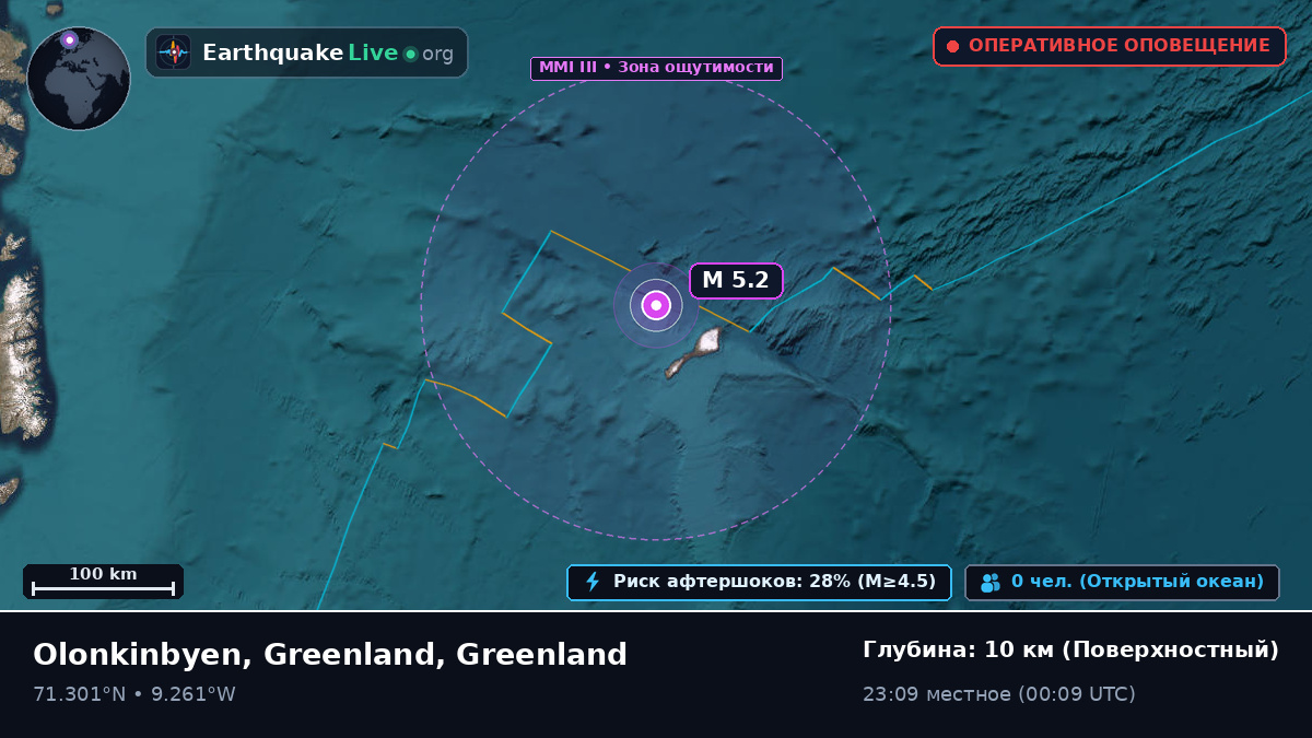 Северный Ледовитый океан (Greenland)