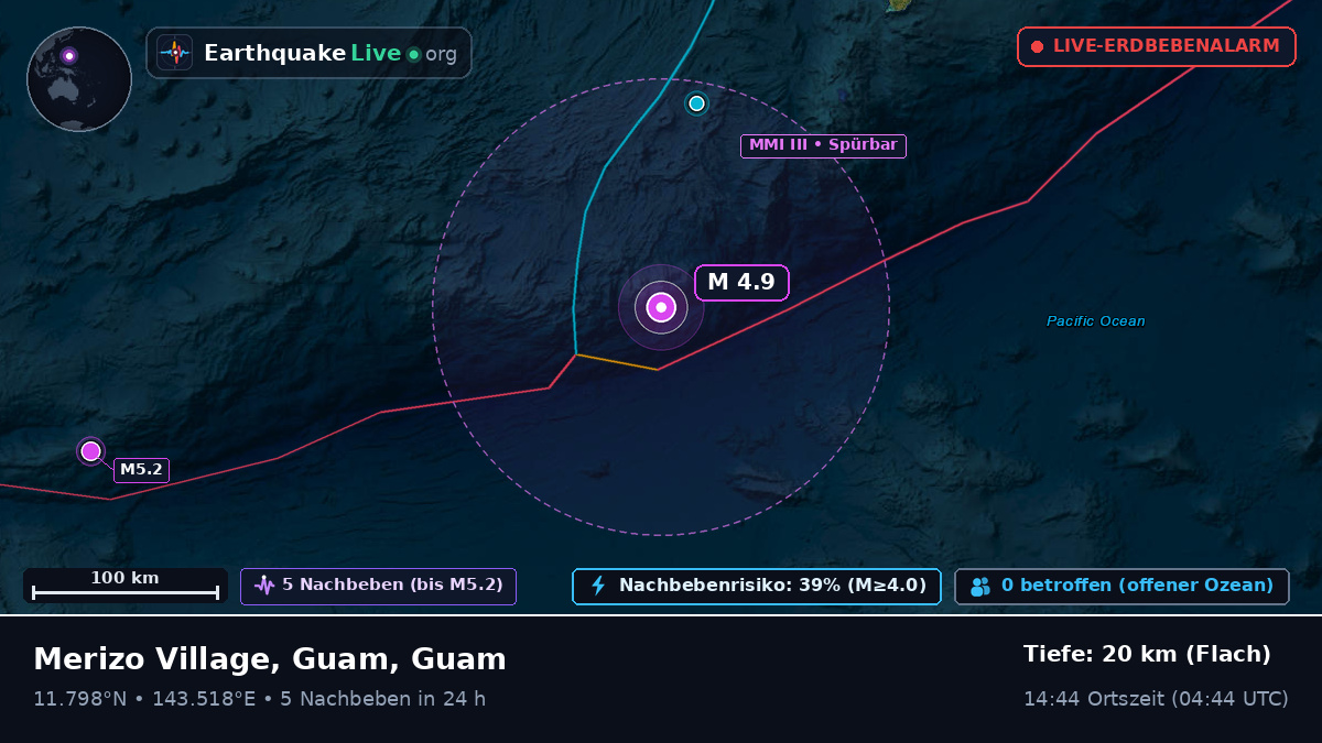 Philippinensee (Guam)