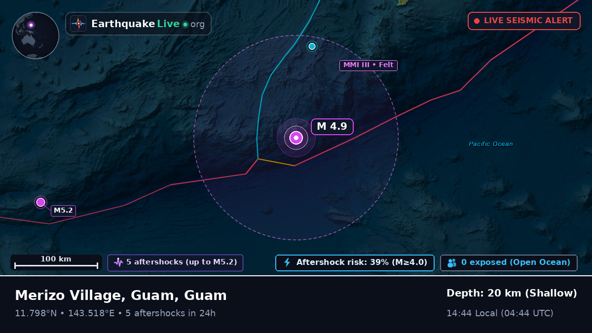 Philippine Sea (Guam)