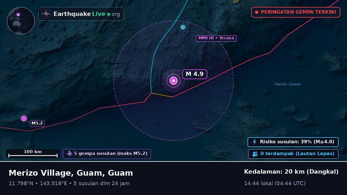 Laut Filipina (Guam)