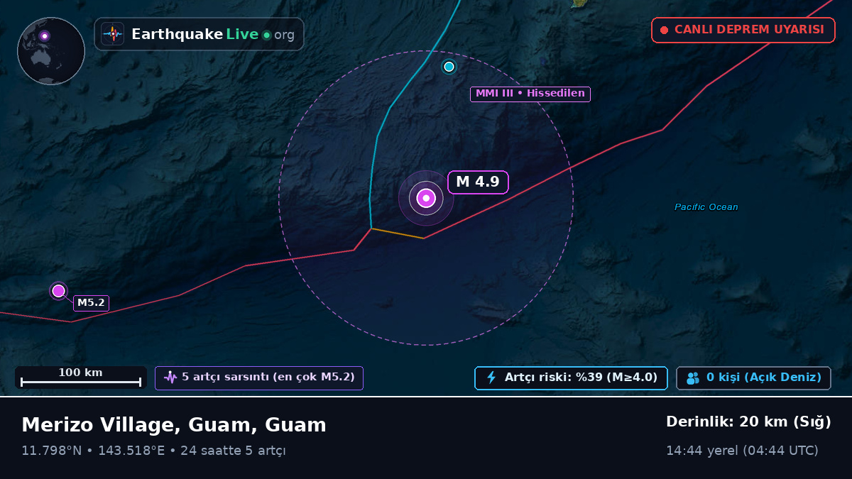 Filipin Denizi (Guam)