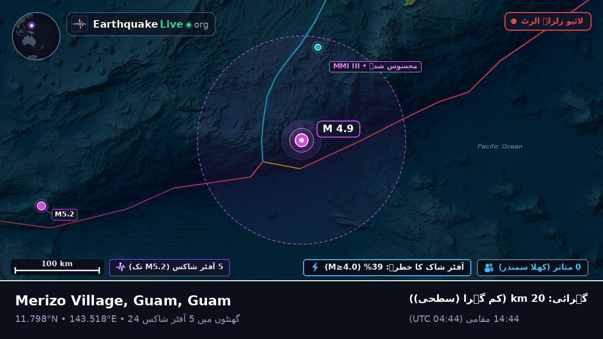 بحیرہ فلپائن (Guam)