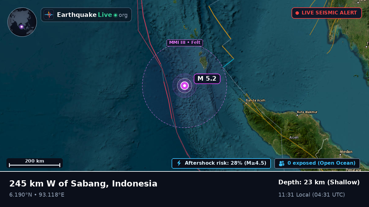 Indian Ocean (Indonesia)