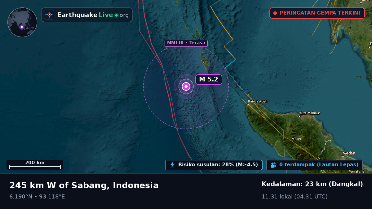 Samudra Hindia (Indonesia)