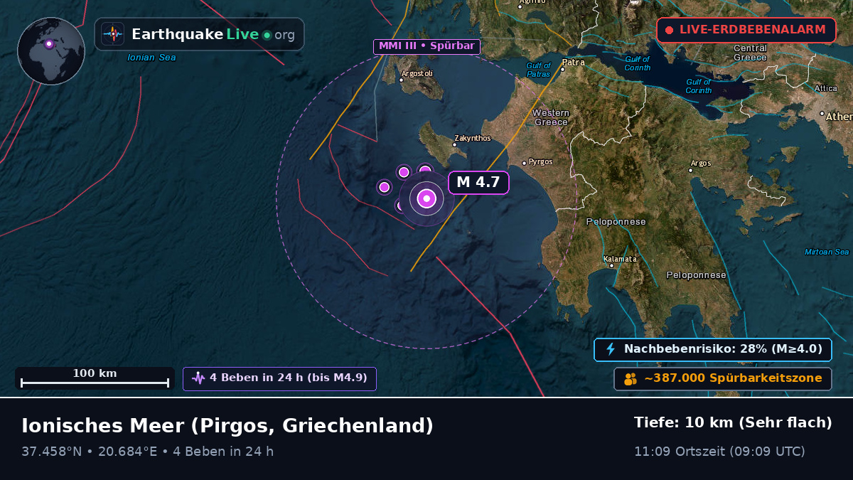 Ionisches Meer (Griechenland)