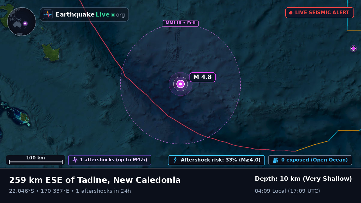South Pacific Ocean (New Caledonia)
