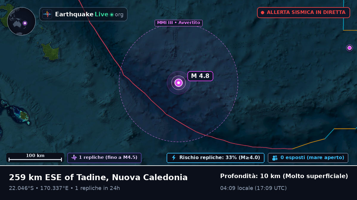 Oceano Pacifico meridionale (Nuova Caledonia)