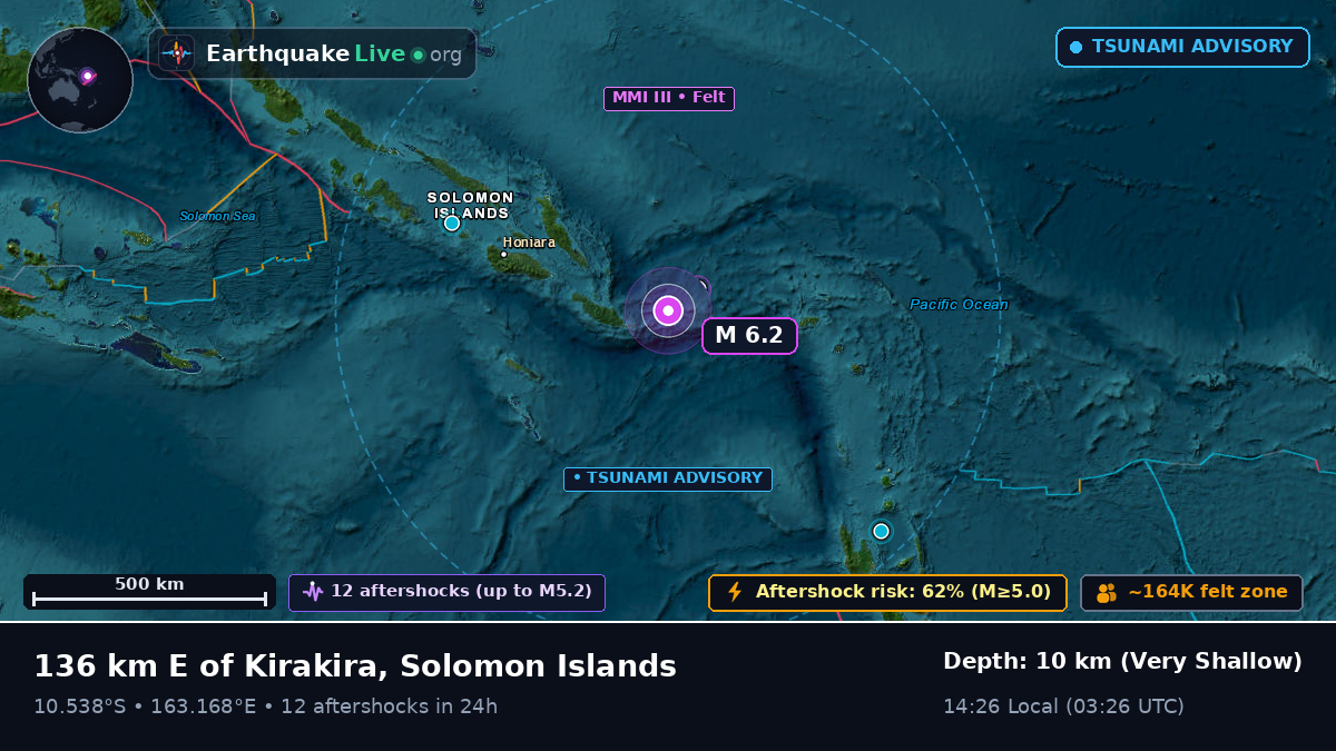 Coral Sea (Solomon Islands)