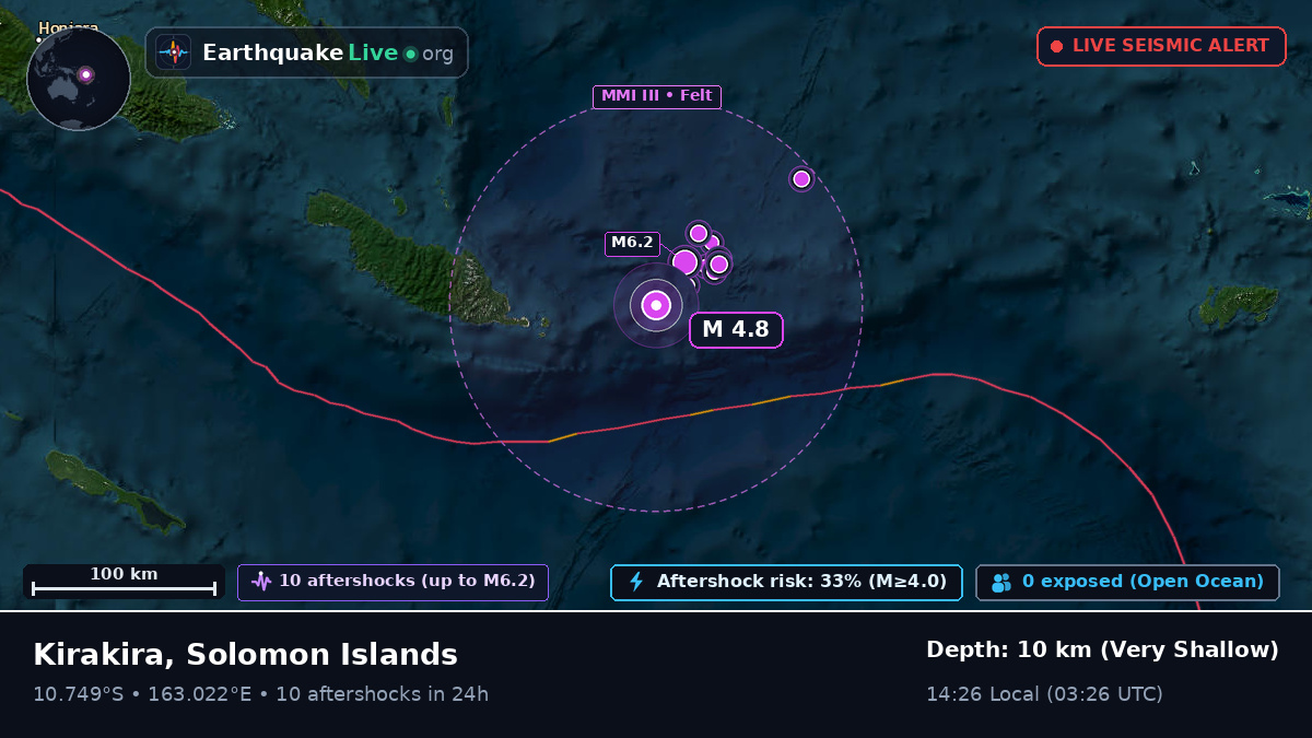 Coral Sea (Solomon Islands)