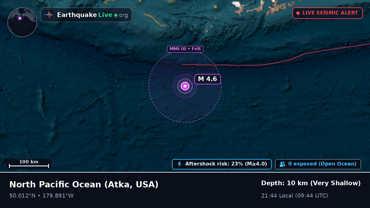 North Pacific Ocean (USA)