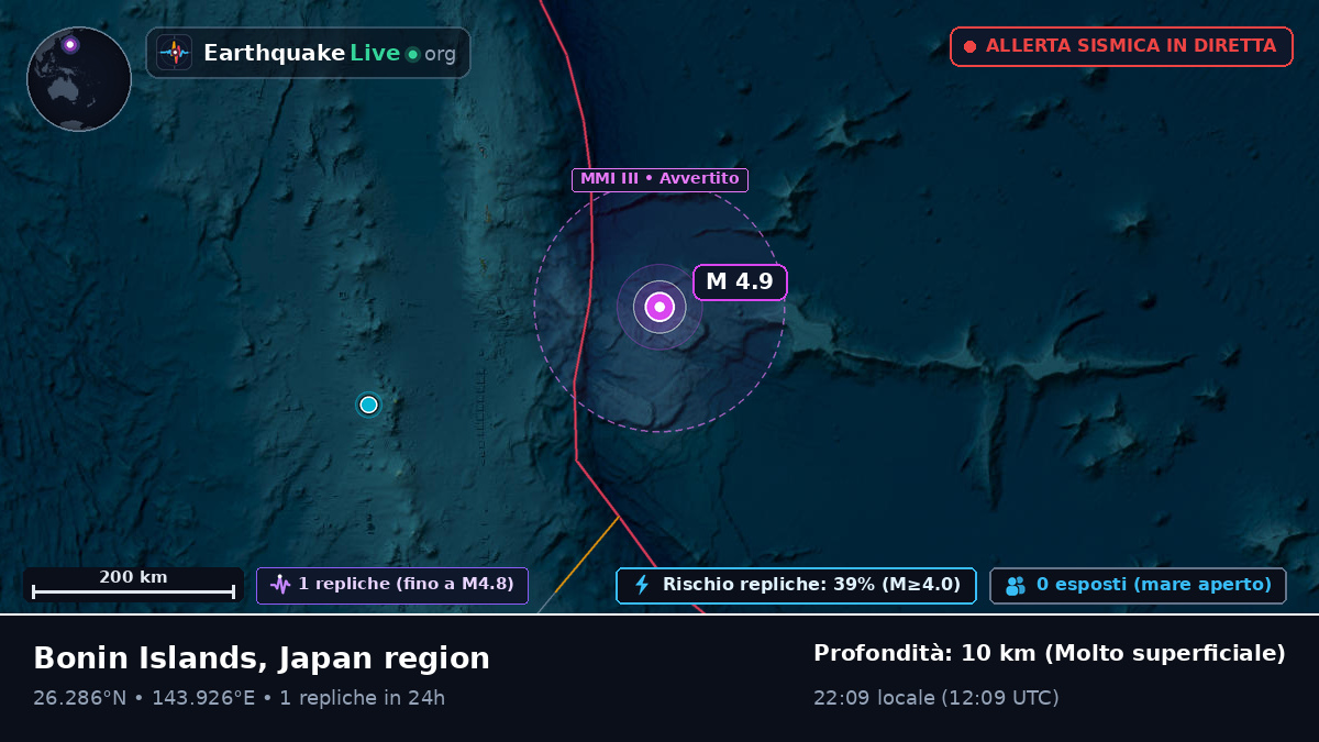 Oceano Pacifico settentrionale (Giappone)