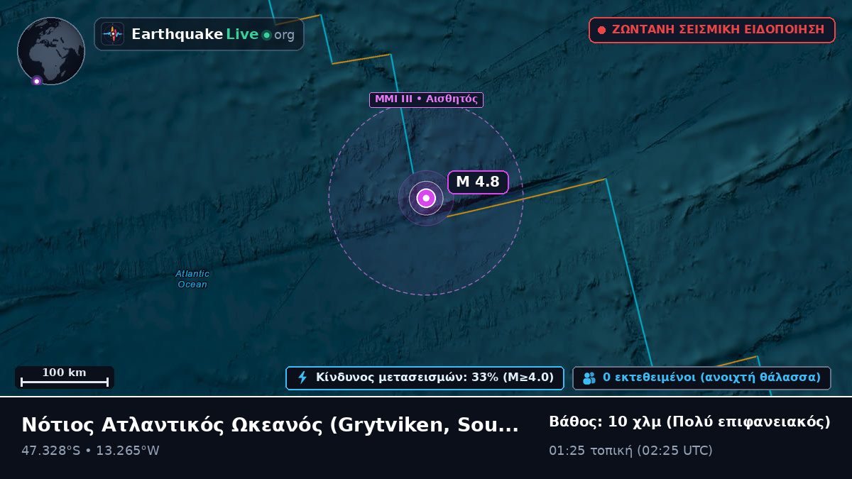 Νότιος Ατλαντικός Ωκεανός (South Georgia and the Islands)