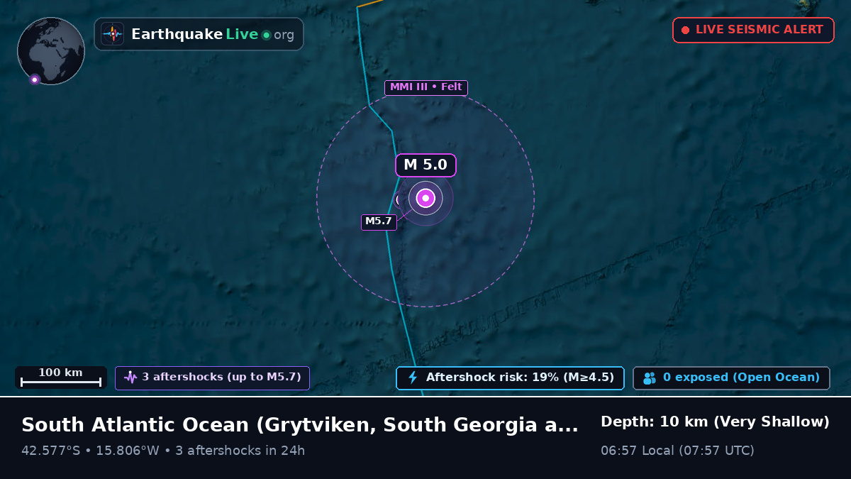 South Atlantic Ocean (South Georgia and the Islands)